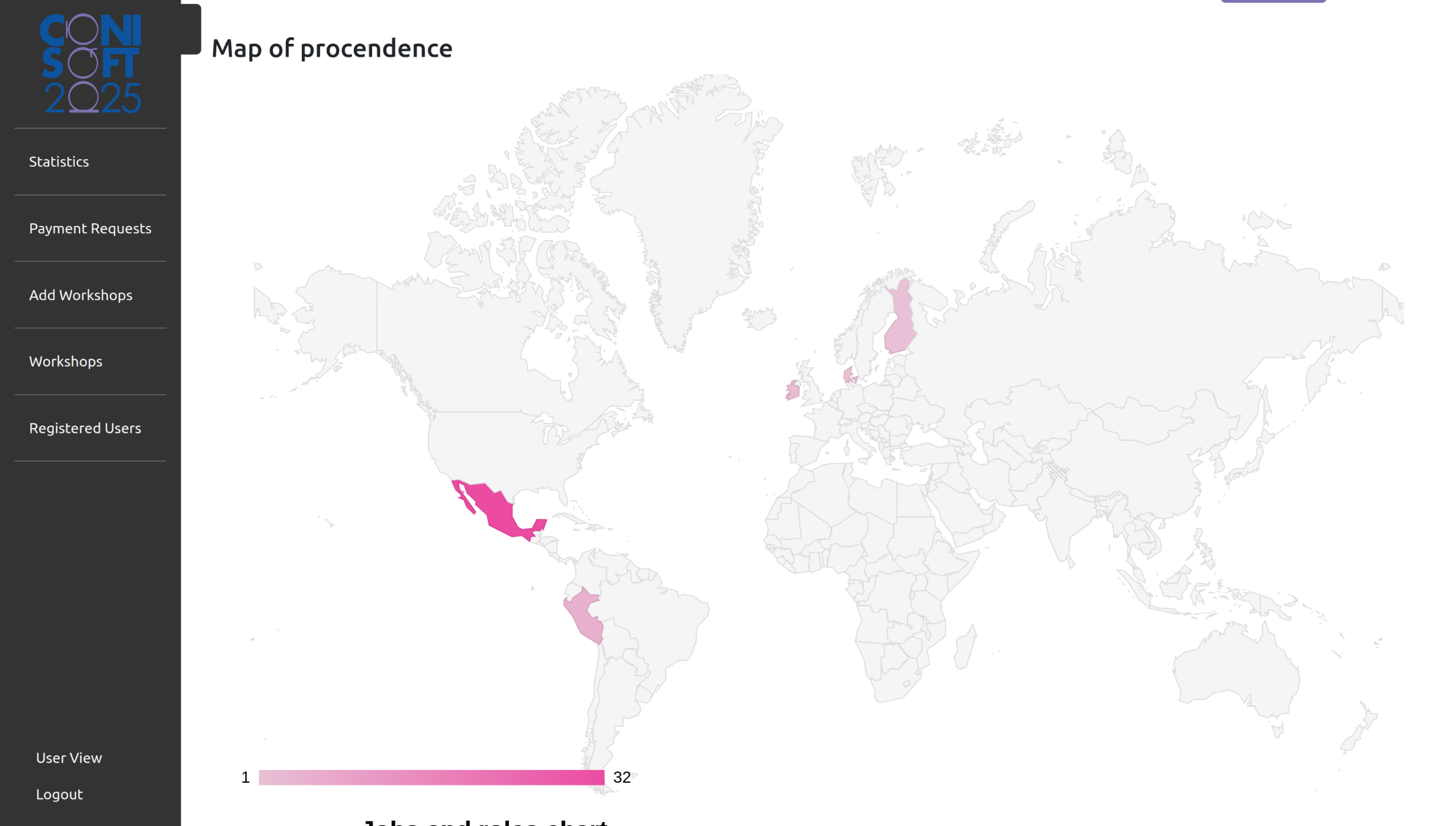 Vista del proyecto – Mapa de procedencia de los asistentes.